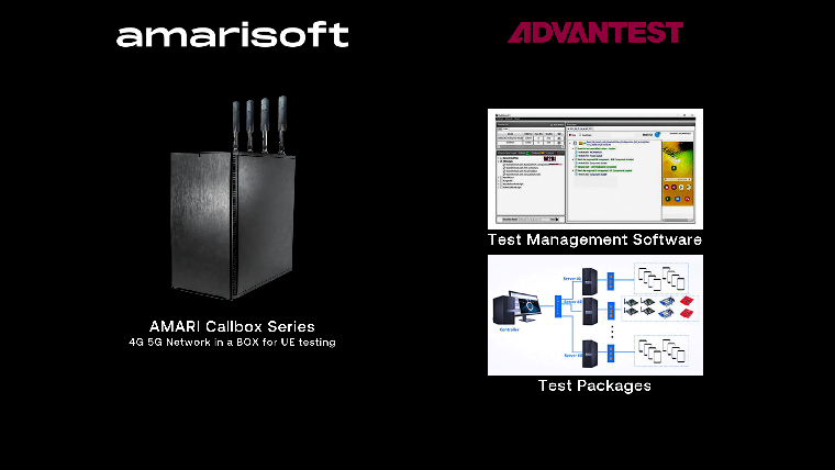 AMARI Callbox Users to Gain Access to Advantest Device Test Software for Enhanced User Interface and Network Operator Approved Test Plans
